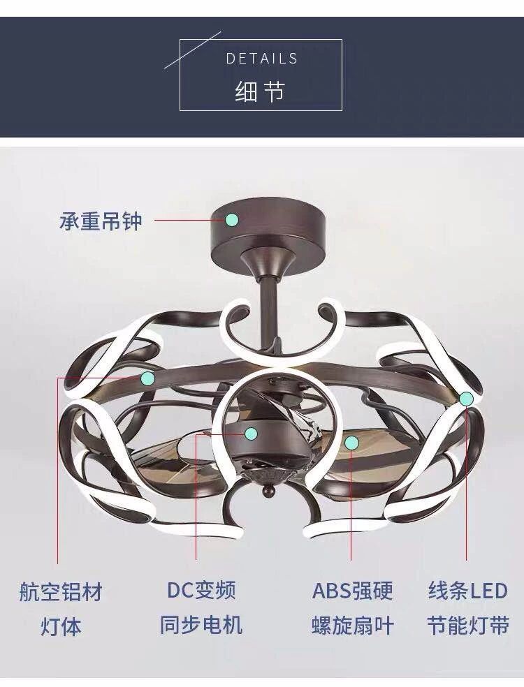 風扇燈品牌加盟,吊扇燈批發(fā),風扇燈廠家