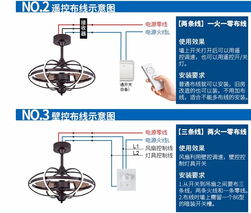 風扇燈品牌加盟,吊扇燈批發(fā),風扇燈廠家