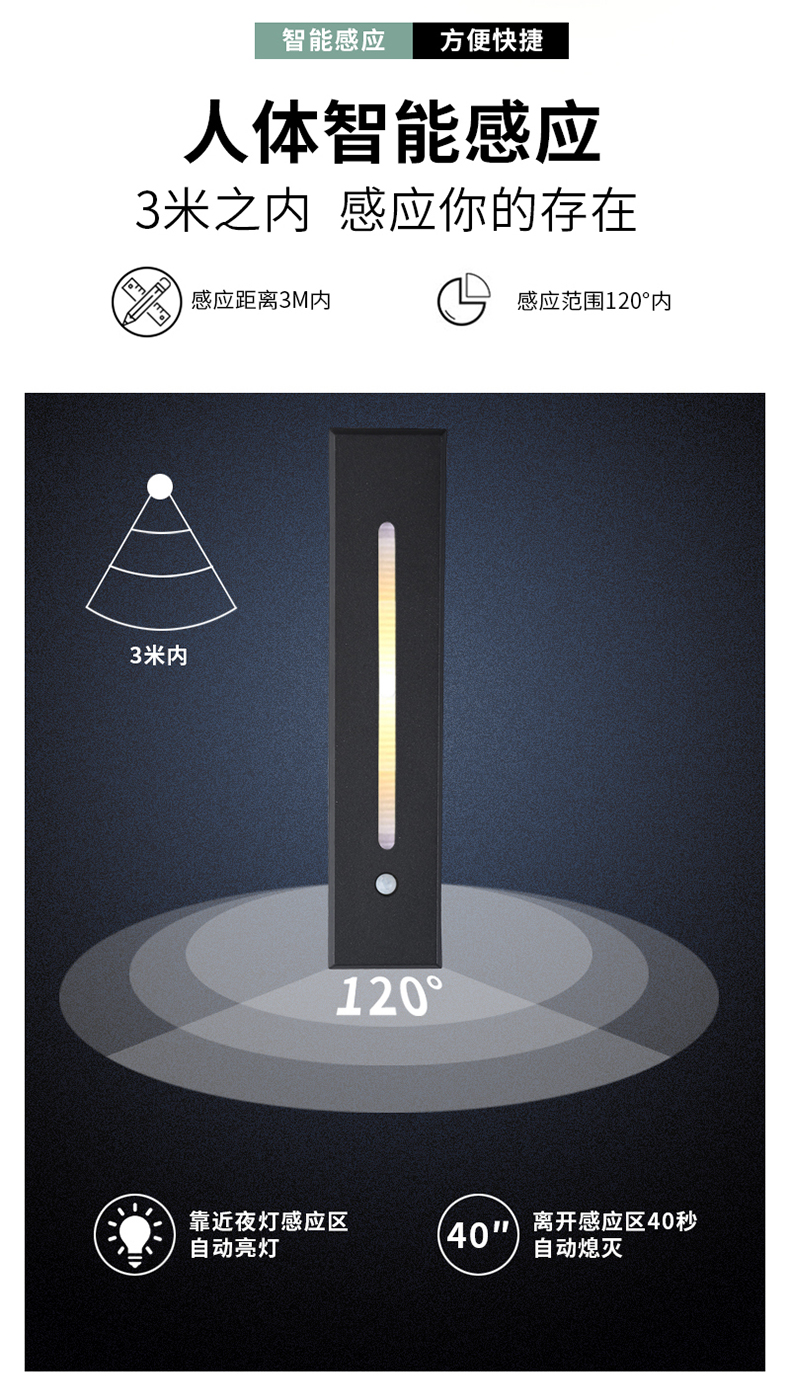 長條型嵌入式感應(yīng)地腳燈