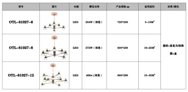 LED客廳燈