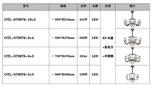 輕奢水晶吊燈