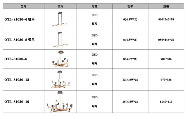 餐廳吊燈