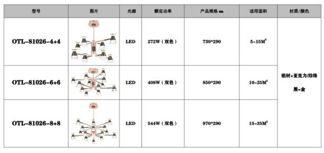 現(xiàn)代客廳吊燈